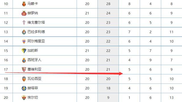 他们内心的炽热、滚烫、赤诚、勇敢都随着音乐的节奏幻化为精彩的舞步，一步步奔向他们梦想的赛场